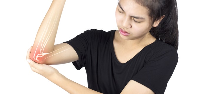 elbow bones injury - Colorado Center of Orthopaedic Excellence tendonitis